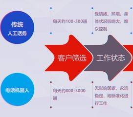 科技賦能，智慧重塑——世界互聯(lián)網(wǎng)大會描繪AI時(shí)代醫(yī)療服務(wù)新圖景