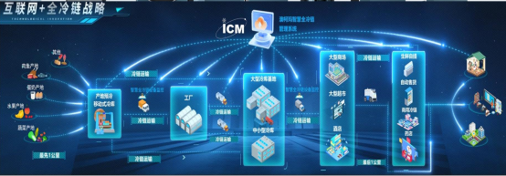 數(shù)字賦能產(chǎn)業(yè)攻“尖”，澳柯瑪加快培育新質(zhì)生產(chǎn)力