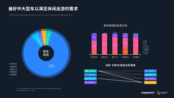 汽車網(wǎng)站與互聯(lián)網(wǎng)數(shù)據(jù)資訊 199IT引領數(shù)據(jù)驅(qū)動未來