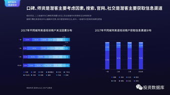 國雙數(shù)據(jù)中心2017年互聯(lián)網(wǎng)發(fā)展報告 互聯(lián)網(wǎng)數(shù)據(jù)服務的現(xiàn)狀與趨勢